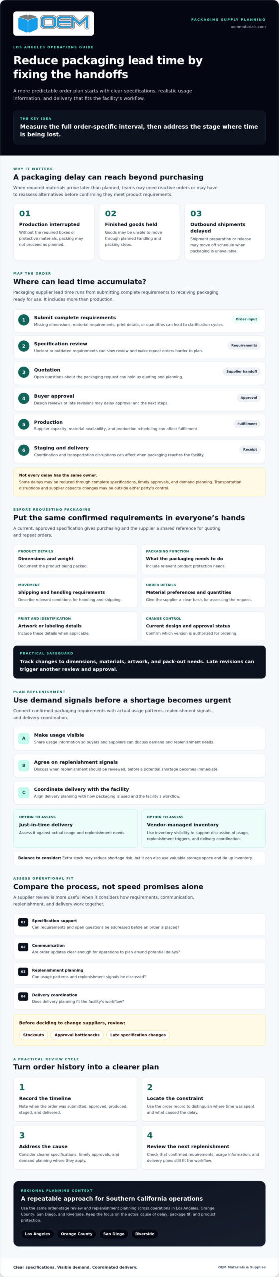 How to Reduce Packaging Supplier Lead Times in Los Angeles